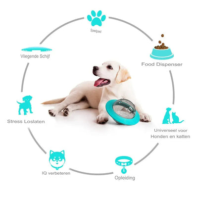 おやつディスペンサー付きインタラクティブ犬用おもちゃ - SnackSpin